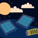 Urgensi Fikih Air dan Fikih Kebencanaan dalam Merespon Perubahan Iklim