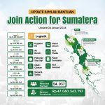POROZ (Perkumpulan Organisasi Pengelola Zakat) per 6 Januari 2026, Lazismu menjadi kontributor terbesar dalam gerakan Join Action for Sumatera dengan total bantuan mencapai Rp43,6 Miliar